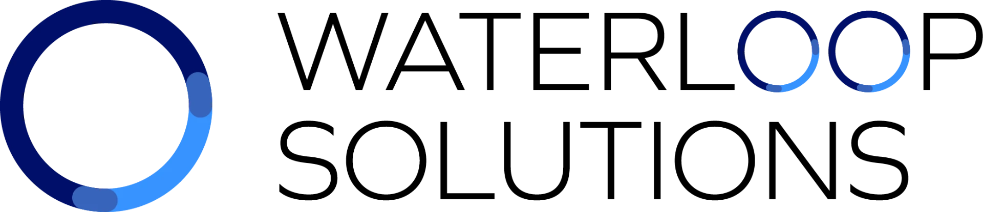 Waterloop Solutions