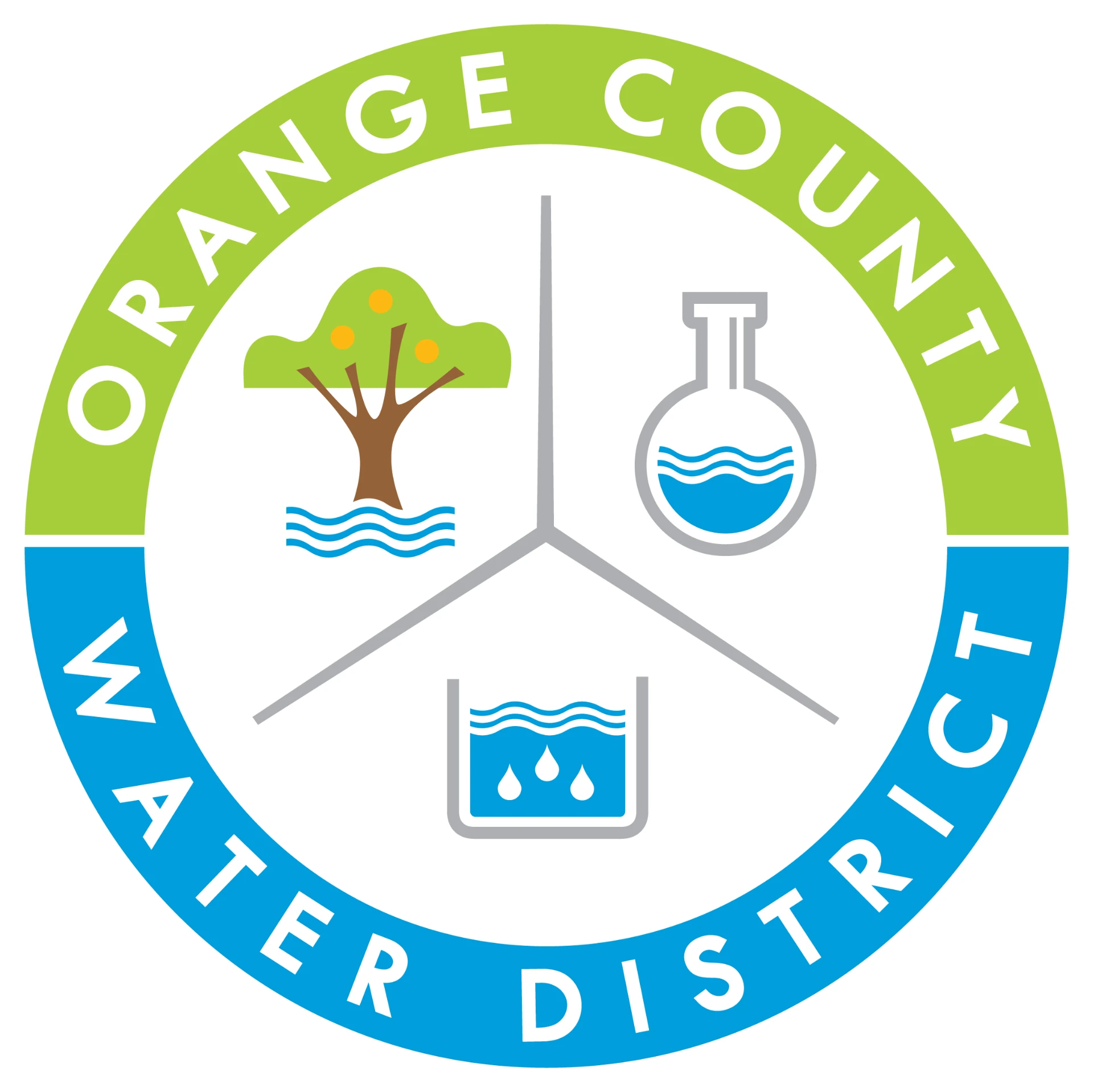 Orange County Water District